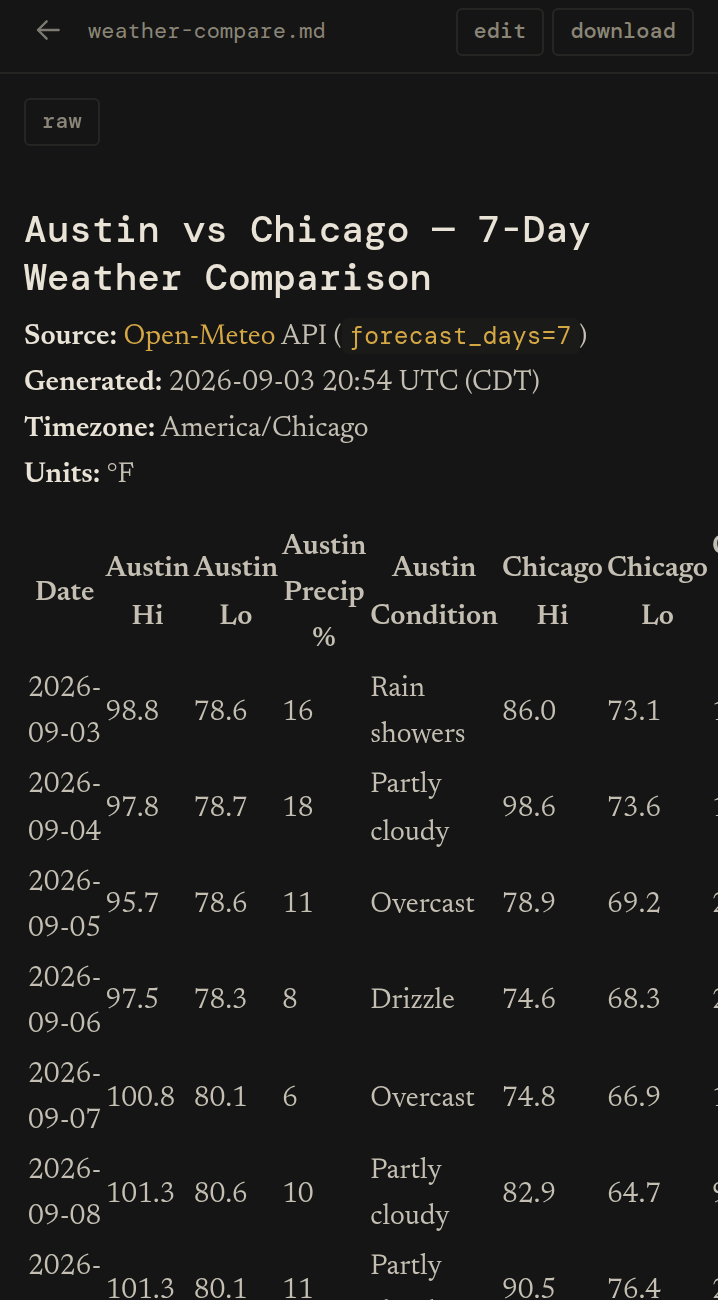 A file the agent wrote, rendered in the Explorer&rsquo;s workspace browser.